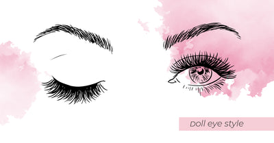 Anleitung zum Doll Eye Mapping