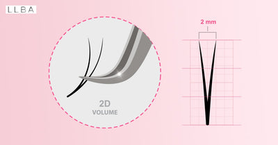 Um guia completo para extensões de cílios 2D