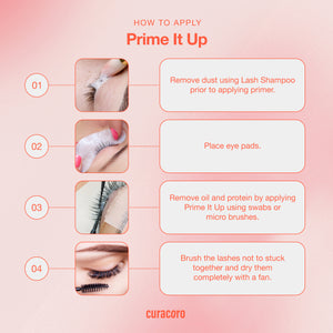 Prime It Up! (Pre-treatment)