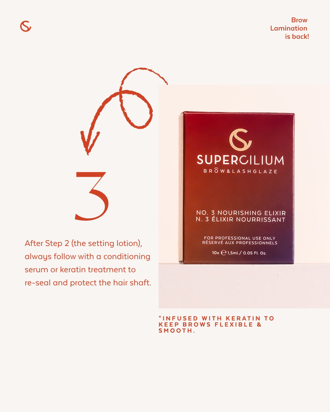 Supercilium No.2 The Laminate