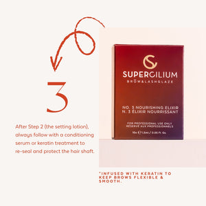 Supercilium No.2 The Laminate