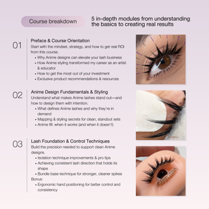 Online Training Anime Design Lash Extension Course