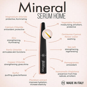 My Lamination Mineral Serum Home