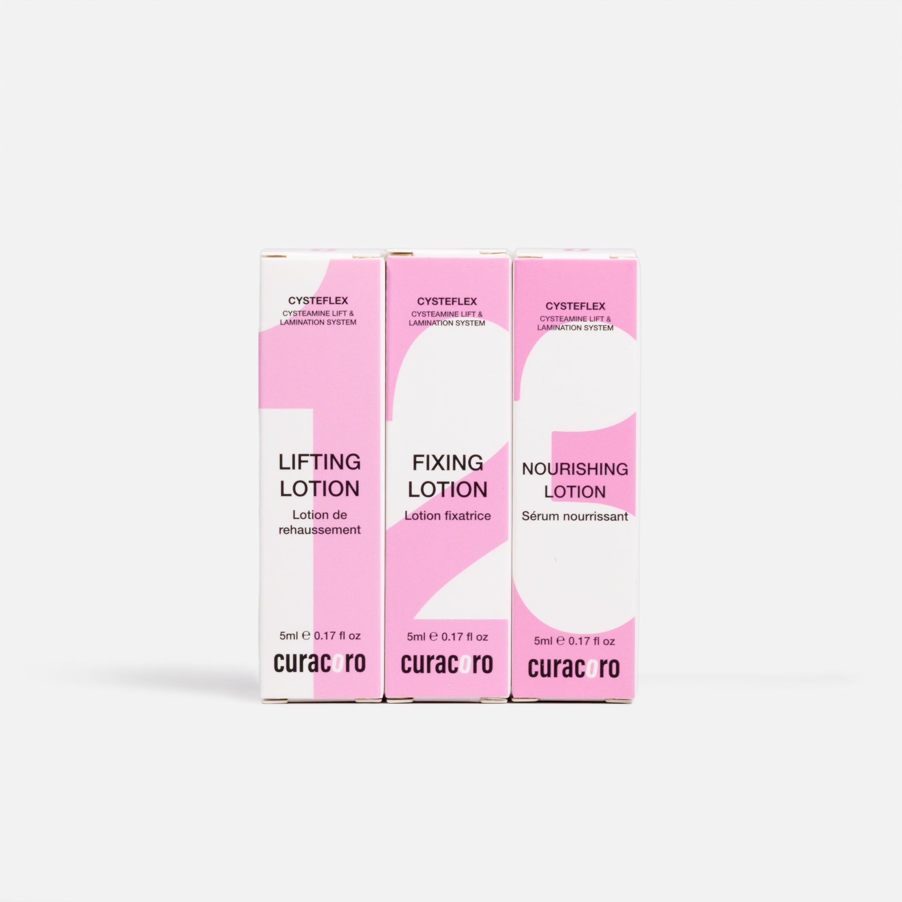 CysteFlex - Fixing Lotion - 5ml Bottle (Upgraded 2026 Formula)