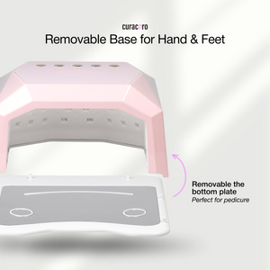 FlashCure - 96W UV/LED Nail Lamp