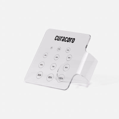 New products