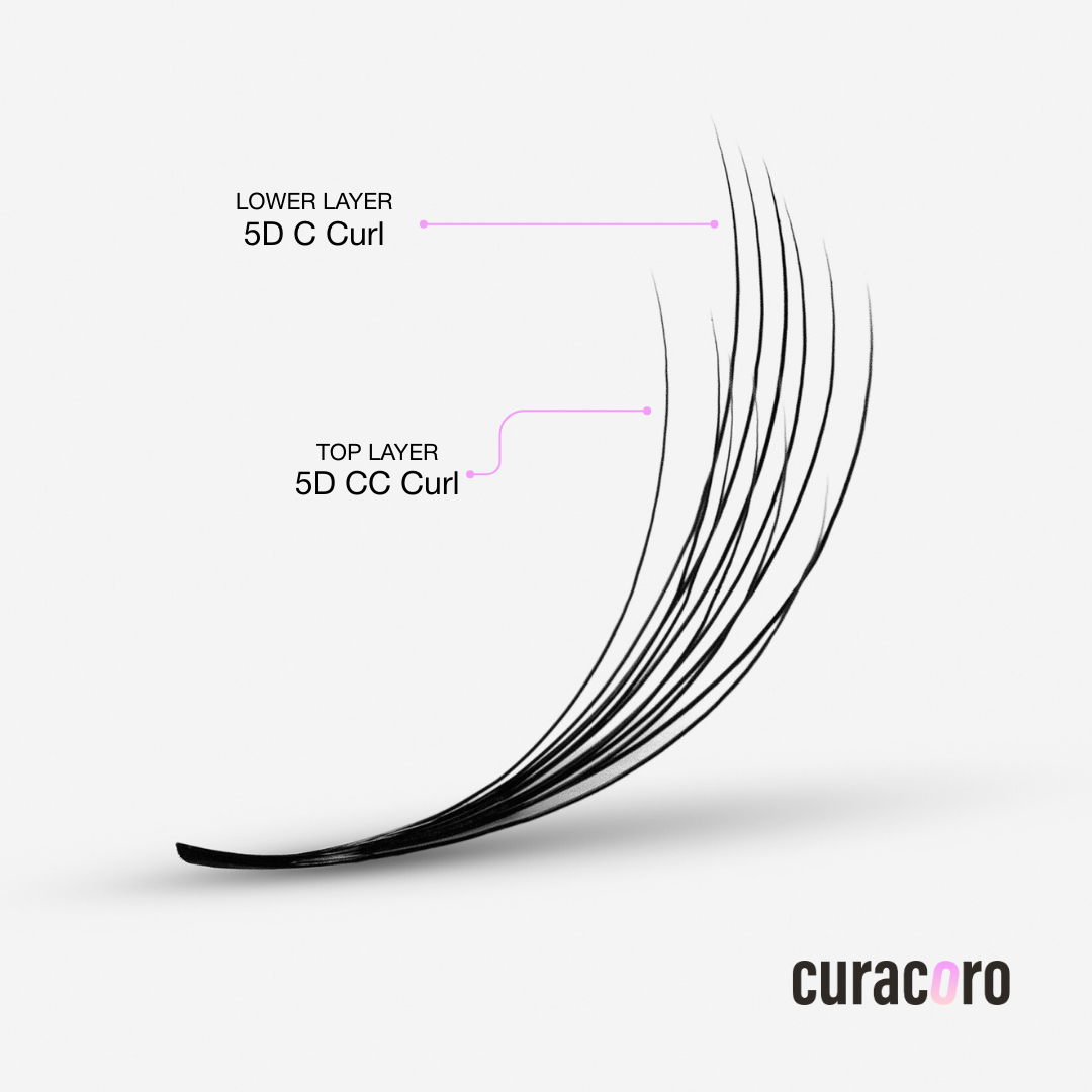 LashFolio Double Layer Narrow Fans