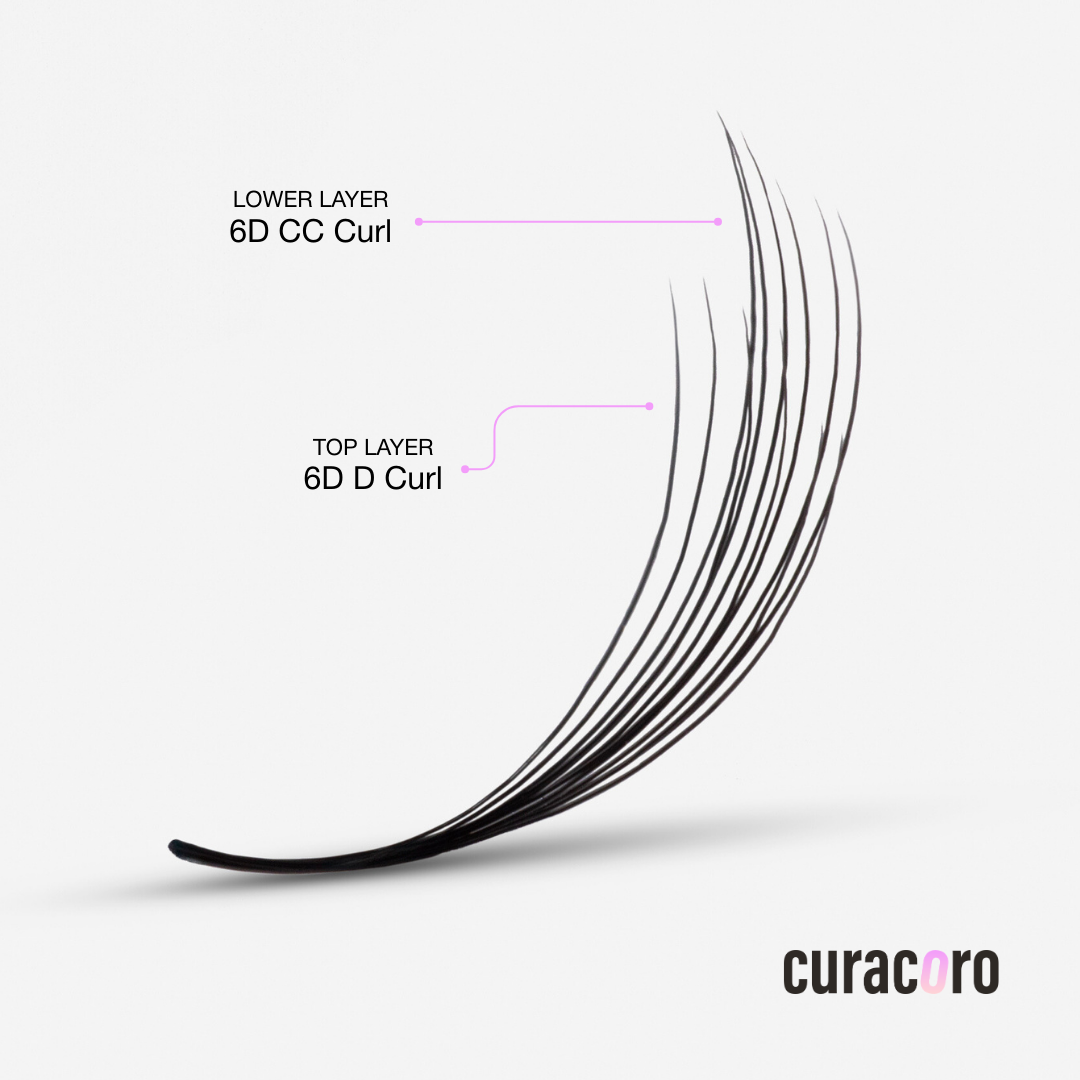 LashFolio Double Layer Narrow Fans