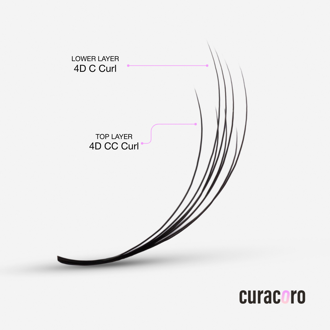 LashFolio Double Layer Narrow Fans