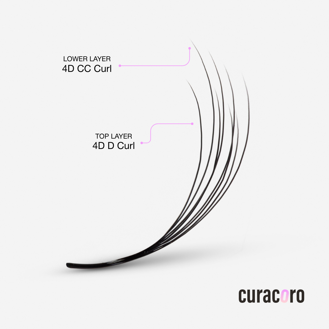 LashFolio Double Layer Narrow Fans