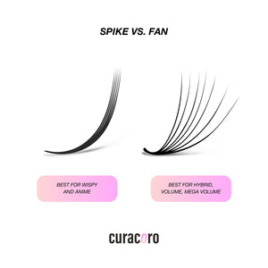 Spike Closed Fans vs Fan