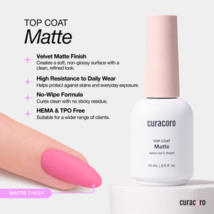Non-Wipe Top Gel Coat - Matte