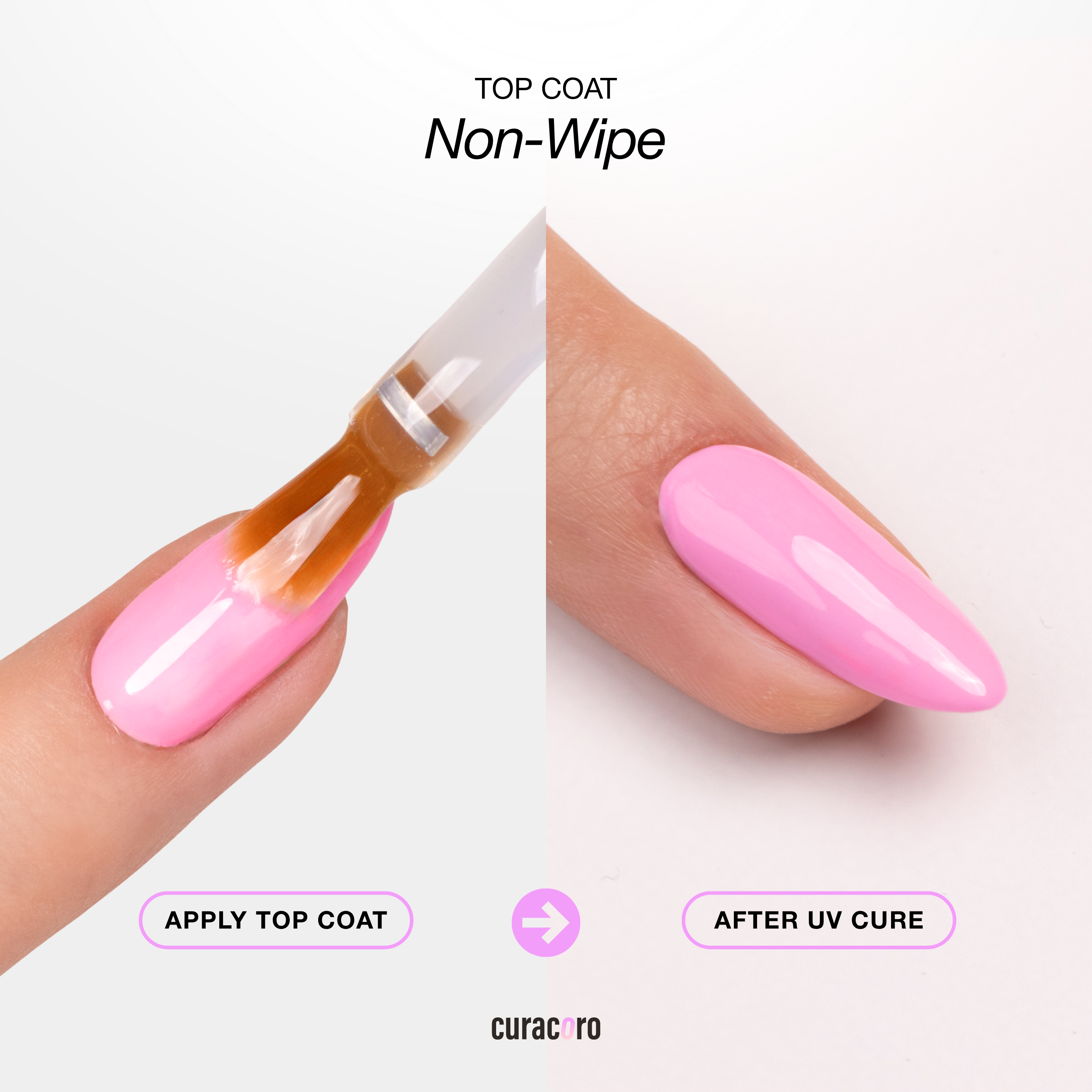 Non-Wipe Top Gel Coat - High Gloss