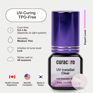 UV Instaset Clear - Glue for Eyelash Extensions 5ml