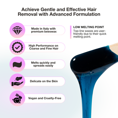 Curacoro Italian Hard Wax Beans - Pelables Primo - Azulene