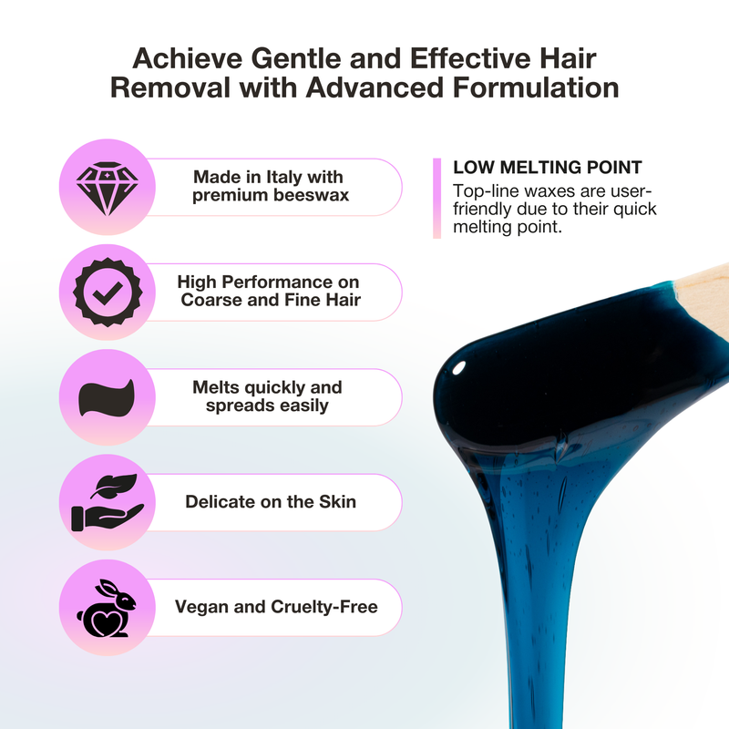 Curacoro Italian Hard Wax Beans - Pelables Primo - Azulene