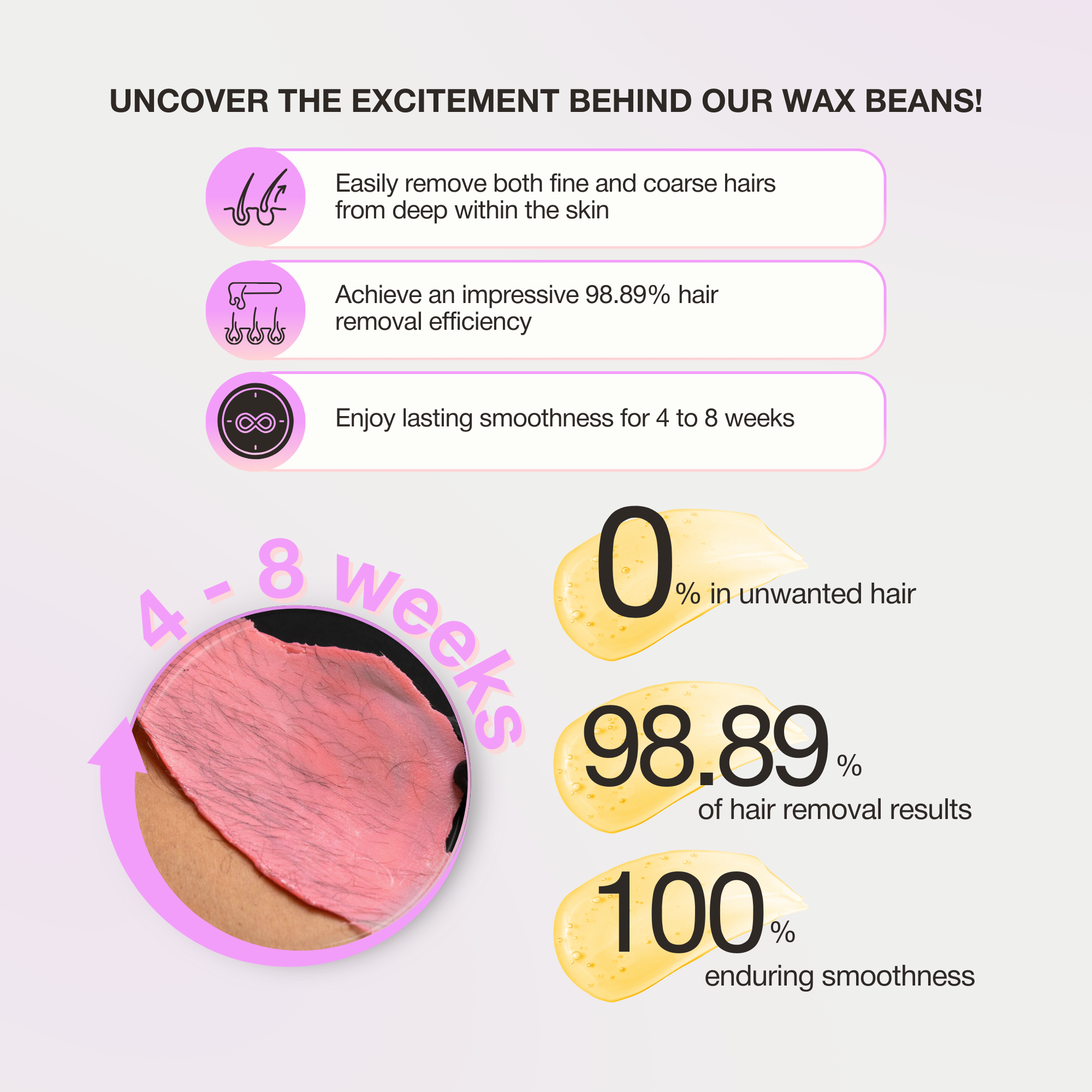 Curacoro Italian Hard Wax Beans - Multidirectional - Passion Fruit (200g)