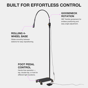 Tutorial for How to Assemble the MasterSET Beam - UV LED Light for Lash Extensions