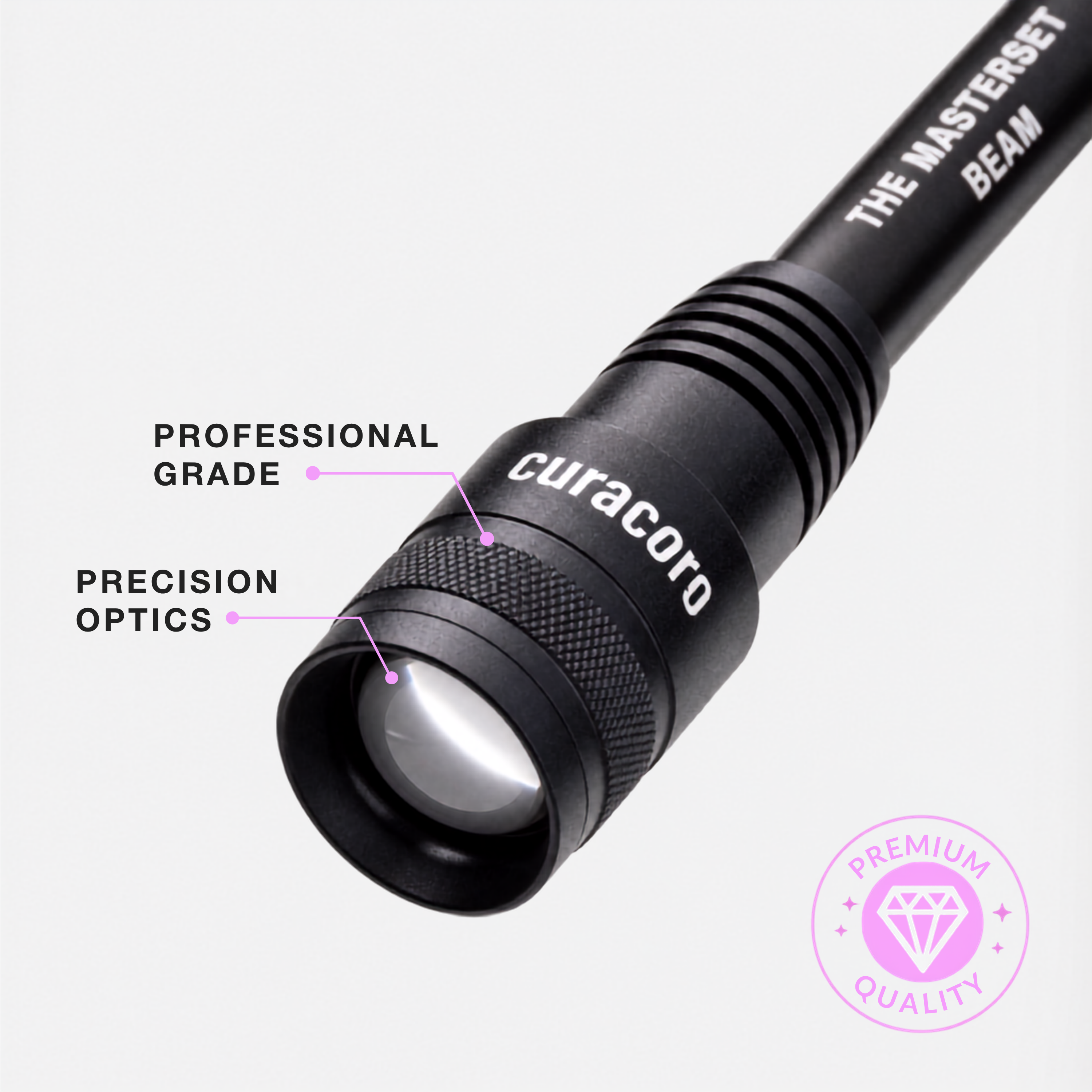 (Early Bird Price) The MasterSET Beam – Dimmable UV LED Lamp for Lash Extensions