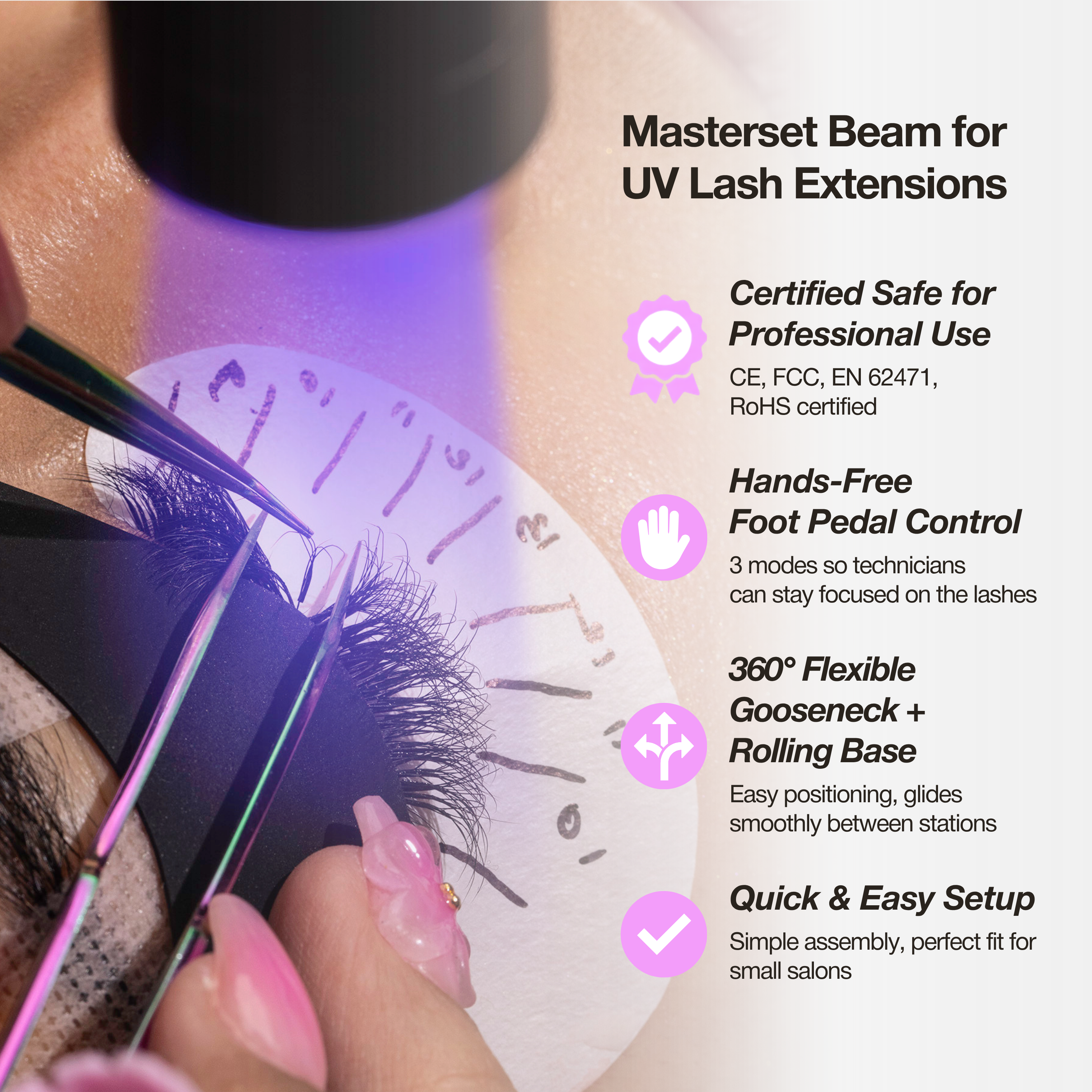 (Early Bird Price) The MasterSET Beam – Dimmable UV LED Lamp for Lash Extensions