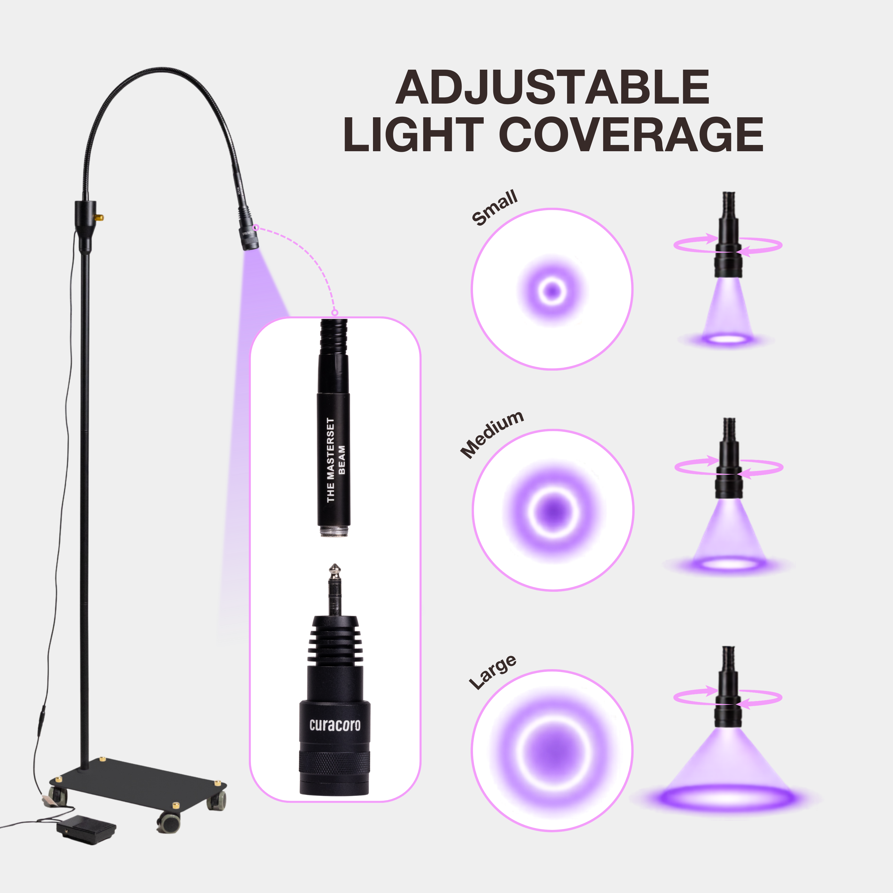 (Early Bird Price) The MasterSET Beam – Dimmable UV LED Lamp for Lash Extensions