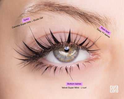 ShapeUp Studio Gel - 15mL (group your spike)