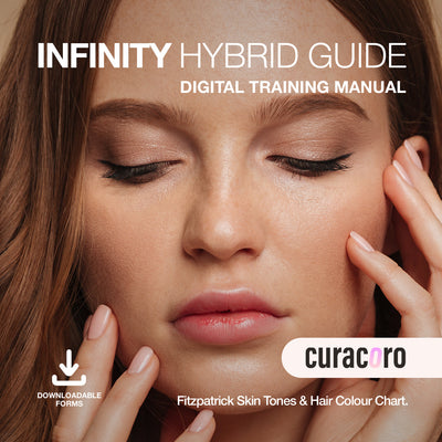 Infinity Hybrid Guide - Fitzpatrick Skin Tones and Hair Colour Chart