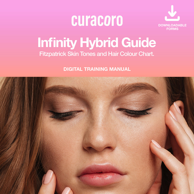 Infinity Hybrid Guide - Fitzpatrick Skin Tones and Hair Colour Chart