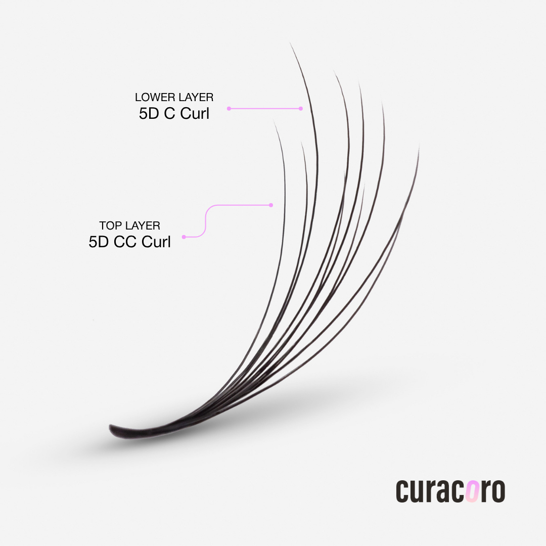 Abanicos anchos y sueltos Promade de doble capa 