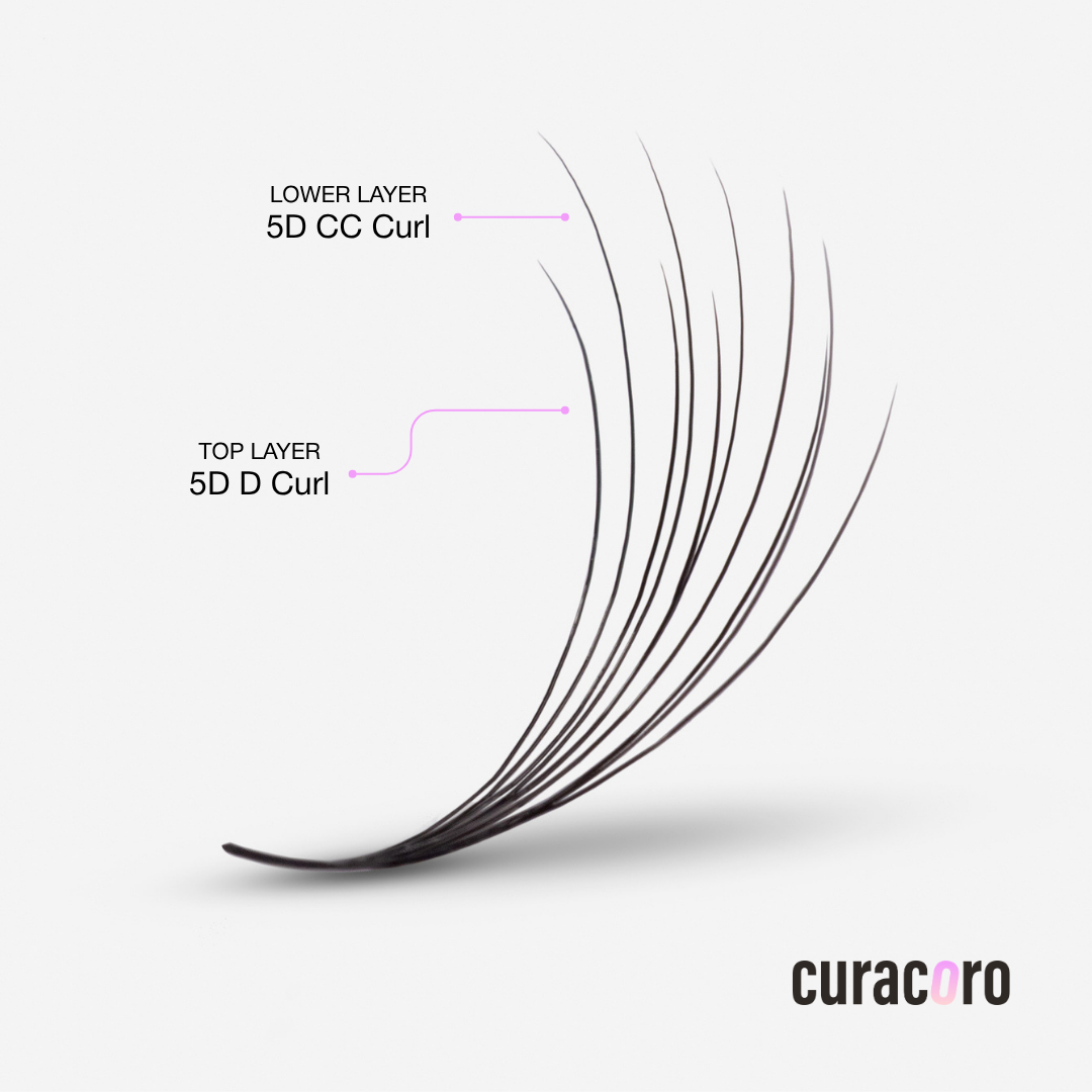 Abanicos anchos y sueltos Promade de doble capa 