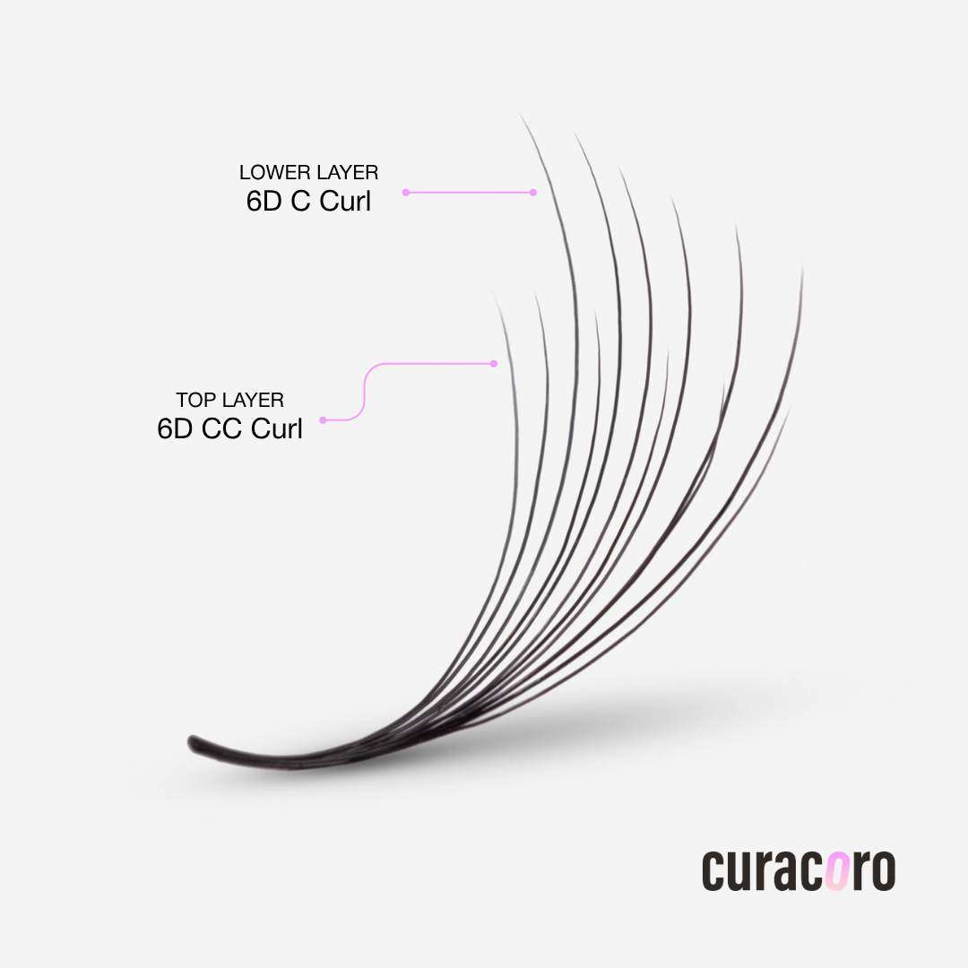 Abanicos anchos y sueltos Promade de doble capa 