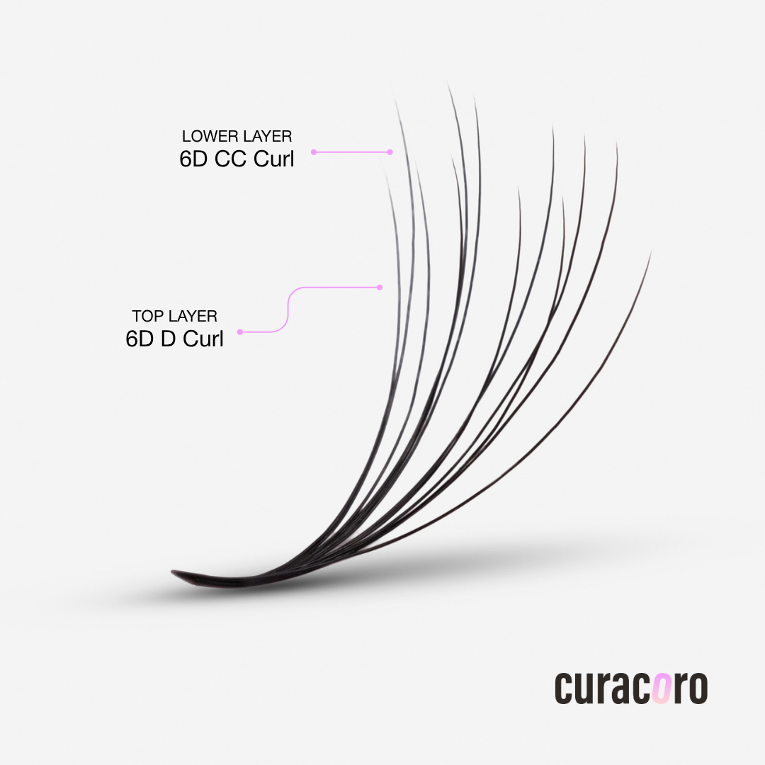 Abanicos anchos y sueltos Promade de doble capa 