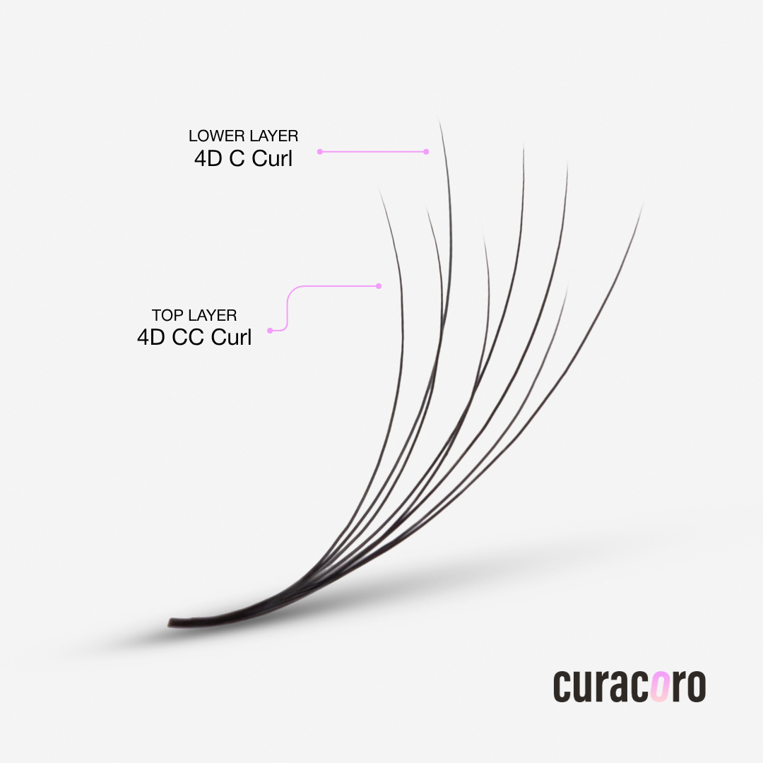 Abanicos anchos y sueltos Promade de doble capa 