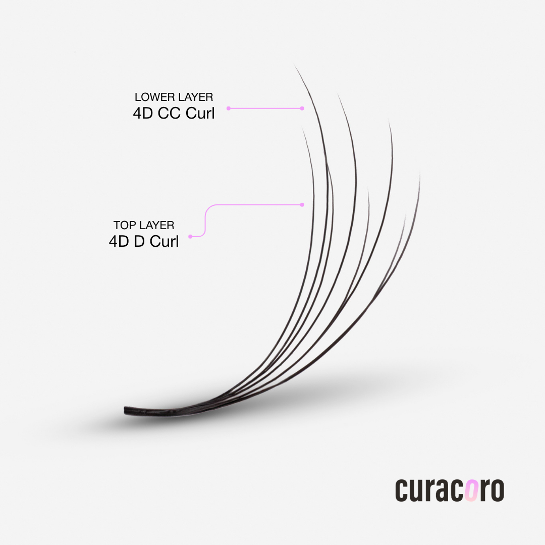 Abanicos anchos y sueltos Promade de doble capa 