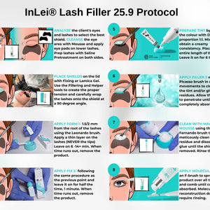 InLei® Form 1 Bottle | Perm Solution | 4ml