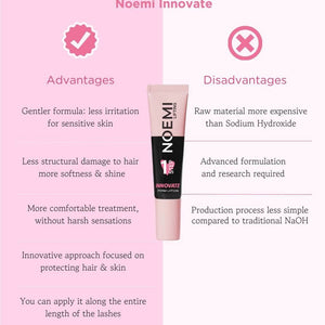 Noemi Lash Lift and Brow Lamination Innovate Perm Lotion Step 1