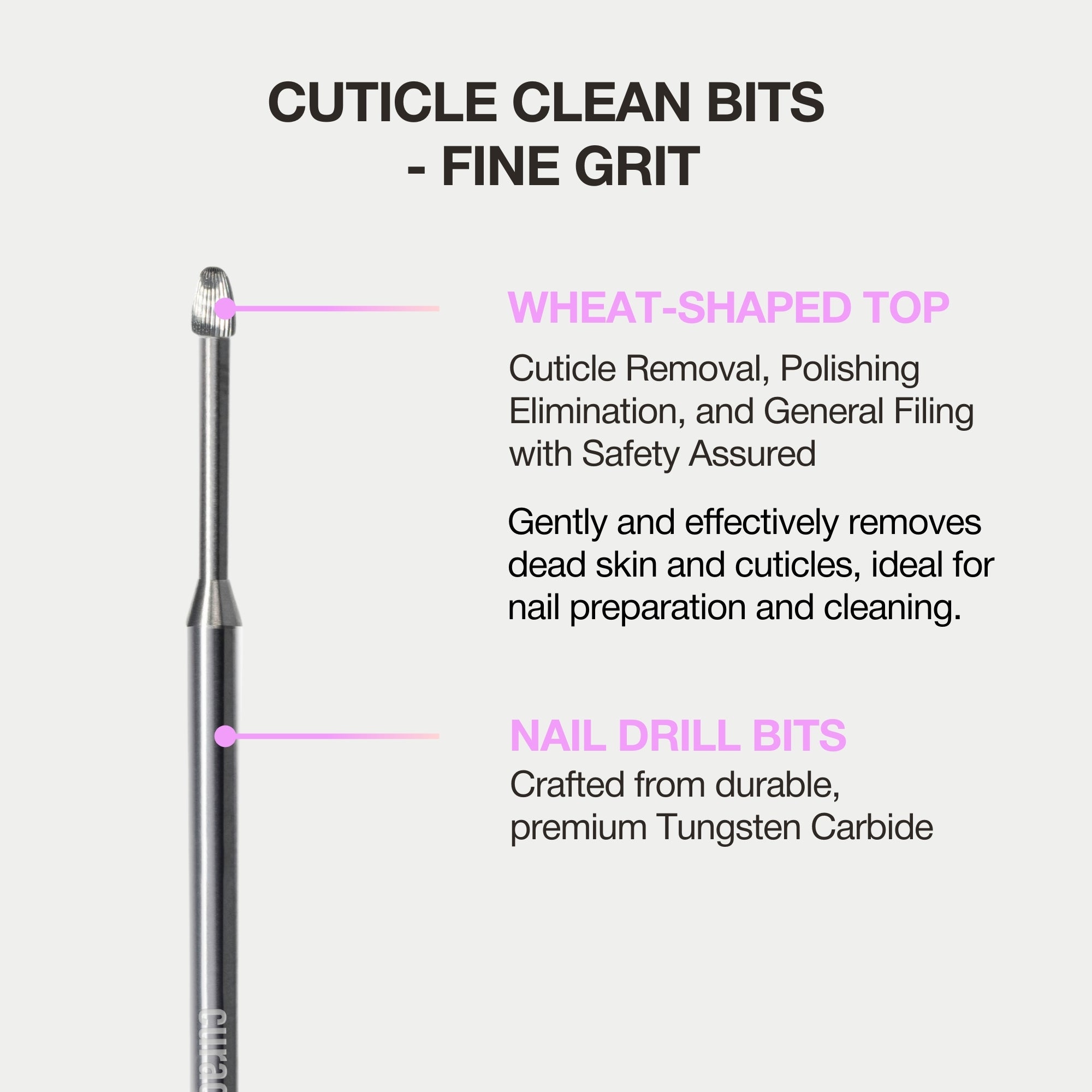 Infographic of Curacoro fine-grit cuticle cleaning bit with tungsten carbide and wheat-shaped top for safe, precise cuticle removal.