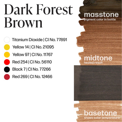 PERMA BLEND Brow Shades Dark Forest Brown