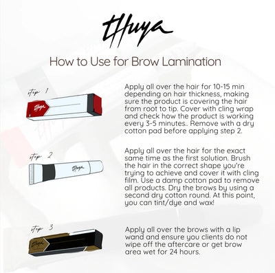 Instructional guide for using Thuya products for brow lamination, detailing steps 1 to 3 with product illustrations for optimal results.