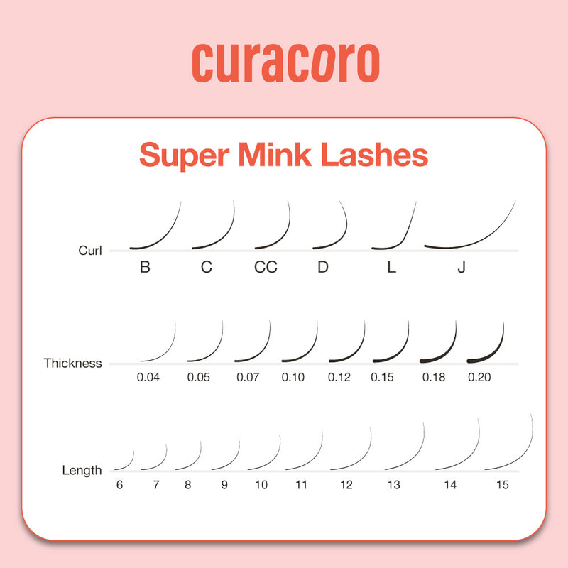 Super Mink lashes chart with Curl, Thickness and Length sizes.