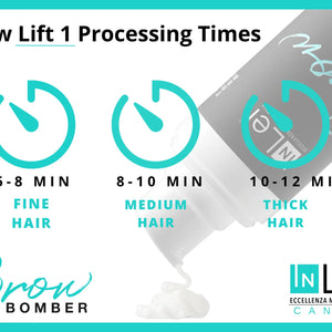 InLei® Lift 1 Brow Bomber Sachets