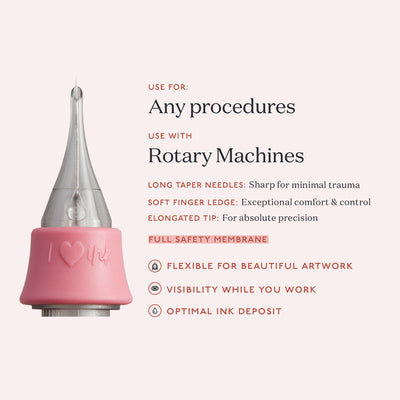 Needle Cartridges 0.35mm 1-Liner product usage tips infographic 