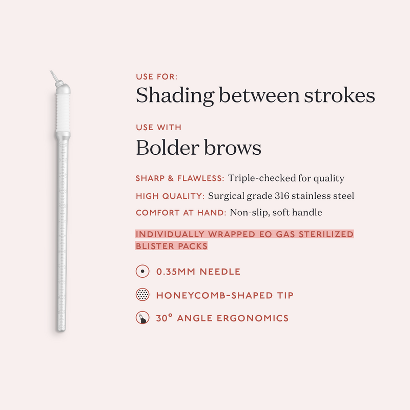 Tina Davies 19 Shader Microblade product usage and features infographic 