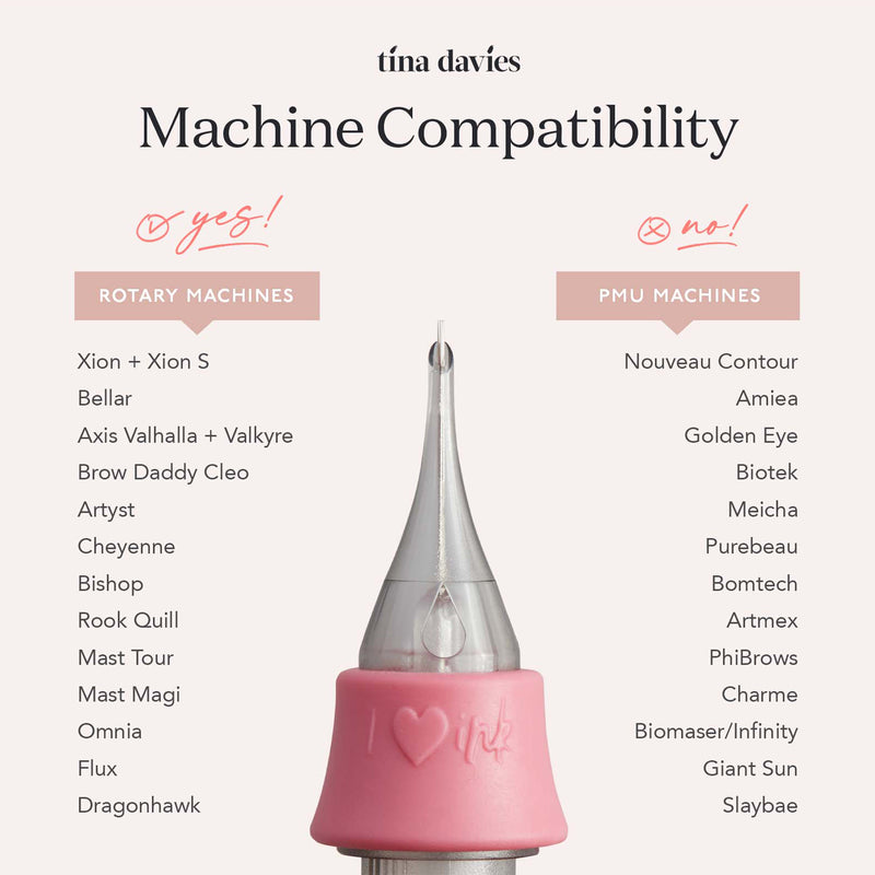 Machine compatibility for Needle Cartridges 0.25mm 1-Liner