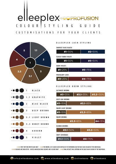 Elleeplex Profusion color styling guide for brow and lash tints