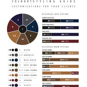 Elleeplex lash and brow tint colour styling guide 