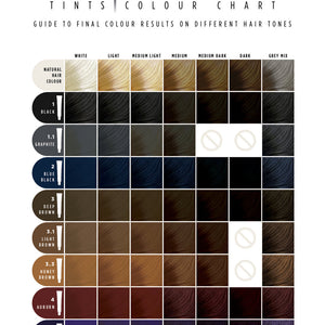 Elleeplex Profusion brow and lash tints colour chart