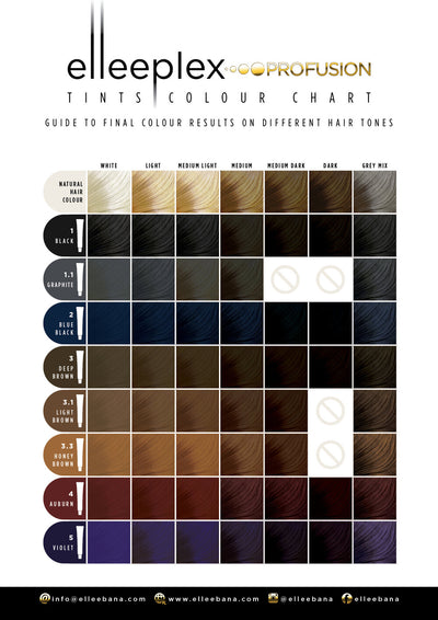 Elleeplex Profusion brow and lash tints colour chart