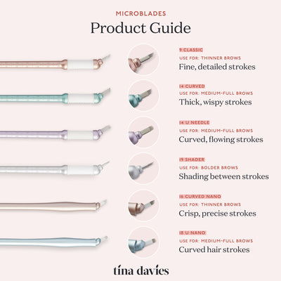 Tina Davies 19 Shader Microblade for eyebrows product guide infographic 